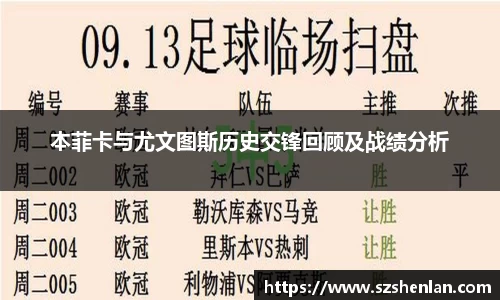 本菲卡与尤文图斯历史交锋回顾及战绩分析