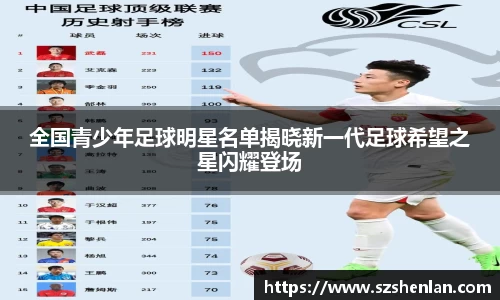 全国青少年足球明星名单揭晓新一代足球希望之星闪耀登场